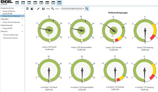 Engel - Modul Energy Bild 2 Engel - Modul Energy Bild 2