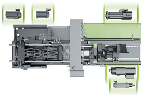 Engel - e-Mac bester Wirkungsgrad Engel - e-Mac bester Wirkungsgrad