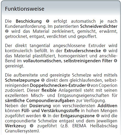 Erema - Corema Funktionsweise Text Erema - Corema Funktionsweise Text