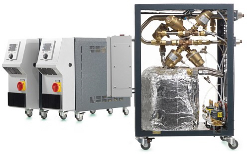 Regloplas AG - vario-System Regloplas AG - vario-System