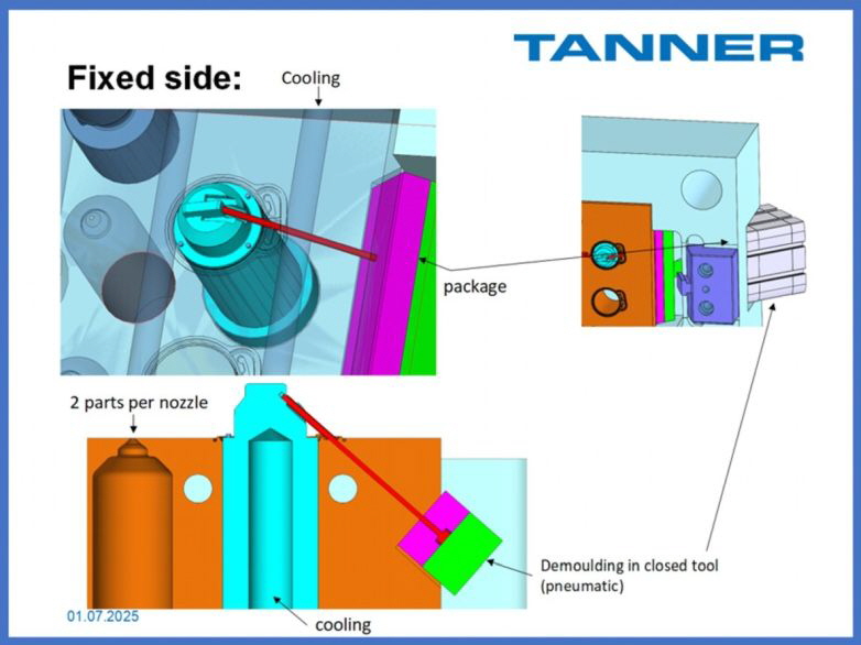 Tanner Formenbau Entwicklung & Konstruktion