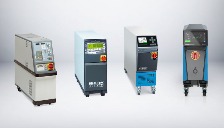 HB-Therm Generationen HB-Therm Generationen