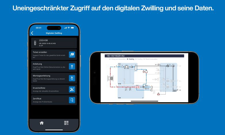 HB-Therm e-cockpit digital twin HB-Therm e-cockpit digital twin