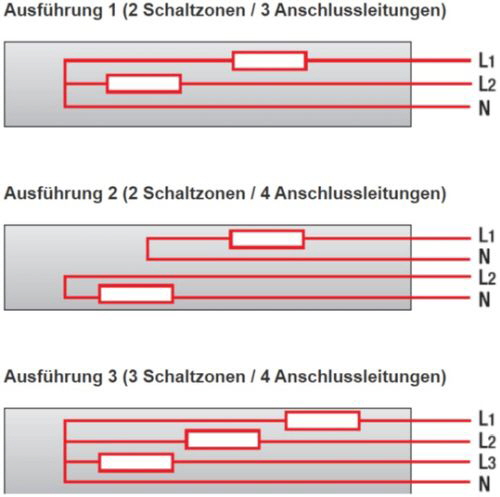 K. Mösch AG - Einschraubfühler K. Mösch AG - Einschraubfühler