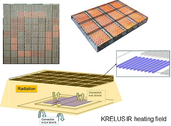 Krelus - Heating-field