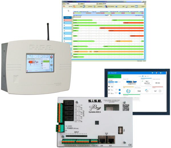 SISE TBox-T200 V6 A