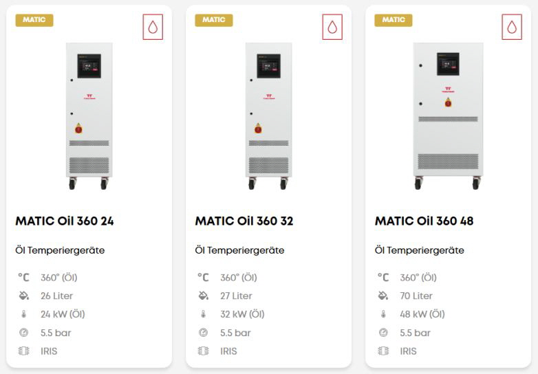Tool-Temp Temperiergeräte Öl