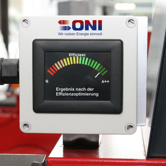 Oni Anlageneffizienz nach Optimierung durch ONI