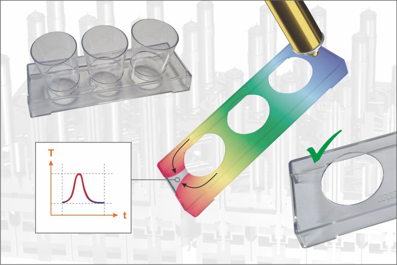 Plastivation INCOE Heat-Inject